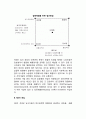 [갈등해결개입] 갈등해결 개입(Conflict resolution interventions)의 개념, 제3자 개입, 집단 간 갈등해결 3페이지