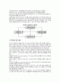 [조직혁신 (組織革新)] 조직혁신의 의의와 대상 및 접근방법, 조직변화와 조직개발 4페이지