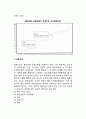 조직변화 과정론 - 변화과정에 관한 불연속적 균형이론 (불연속적 균형모형과 다윈의 진화모형, 불연속적 균형모형의 세 가지 구성요소와 불연속적 균형모형에 입각한 조직변화과정의 설명) 4페이지