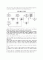 모티베이션(motivation 동기부여)의 과정이론 - 기대이론(expectancy theory) (브룸(V. H. Vroom)의 기대이론, 포터와 로울러(L. W. Porter & E. E. Lawler)의 기대이론, 아담스(S. Adams)의 공정성이론) 5페이지