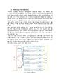 한국의 라면시장 분석 - 삼양식품, 삼양라면 (환경분석 , 미시환경분석, 거시환경분석, SWOT 분석, 삼양식품 BCG Matrix 분석, STP 분석, 4P분석) 7페이지