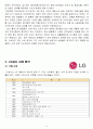 기업들의 신규사업 성공, 실패 사례분석 - CJ오쇼핑, 락앤락, LG상사 사례 신규사업 진출 성공 및 실패사례 분석 11페이지