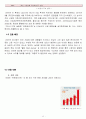 기업들의 신규사업 성공, 실패 사례분석 - CJ오쇼핑, 락앤락, LG상사 사례 신규사업 진출 성공 및 실패사례 분석 12페이지