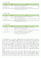 기업들의 신규사업 성공, 실패 사례분석 - CJ오쇼핑, 락앤락, LG상사 사례 신규사업 진출 성공 및 실패사례 분석 15페이지