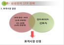 국제경영의 삼성전자, 미국진출 그 성공여부는? - 삼성전자 스마트폰 국제경영 사례분석 (삼성전자 갤럭시 스마트폰 미국시장내 마케팅 SWOT,STP,4P전략분석과 삼성전자 미국진출 성공요인분석및 경쟁전략).PPT자료 20페이지