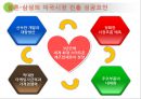 국제경영의 삼성전자, 미국진출 그 성공여부는? - 삼성전자 스마트폰 국제경영 사례분석 (삼성전자 갤럭시 스마트폰 미국시장내 마케팅 SWOT,STP,4P전략분석과 삼성전자 미국진출 성공요인분석및 경쟁전략).PPT자료 29페이지