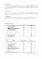 아코르 Accor 호텔 - 글로벌비지니스의 이론과 실제 -  6페이지