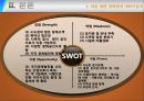 [관광축제론] 서울 경마장의 현황과 미국 델마경마장과의 비교 분석을 통한 발전방향 16페이지