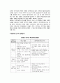 인수합병(M&A) (합병과 인수를 하는 이유, 합병과 인수의 실행단계)
 3페이지