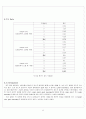 [신소재공학실험] 소결온도에 따른 주석(Sn)의 특성변화 측정 8페이지