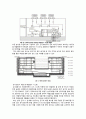 [건축학] 친환경 건축 사례조사(ecc) (도미니크 페로, EWHA CAMPUS Complex, 캠퍼스 밸리, EWHA CAMPUS Complex 커튼월 공사) 12페이지