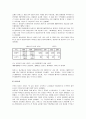 경영학 -M&A성공사례와 M&A실패사례 2페이지