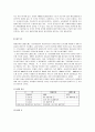 경영학 -M&A성공사례와 M&A실패사례 4페이지