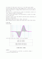 공학기초물리실험 -전자기 유도 3페이지