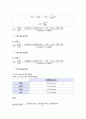 물리화학실험 - Victor meyer 법에 의한 분자량 결정 6페이지