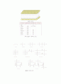 생물학 실험 - 삼투와 물질 이동 5페이지