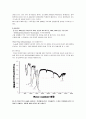 화학 - 금속 산화물 및 질화물의 합성 및 특성 조사 9페이지