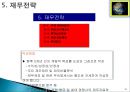 투자사업 계획서작성 31페이지