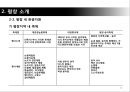 대관령 관광특구의 문제점과 활성화 방안 PPT자료자료 15페이지