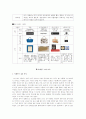 가방브랜드 핸드백 브랜드의 장식에 관한 연구 15페이지