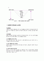 [총체적 언어교육 접근법] 발음중심언어교육법의 대안으로 출현한 총체적 언어교육 접근법에 대해서 살펴보고 유아의 언어교육을 위한 총체적 언어교육 접근법의 지도방법을 기술 4페이지