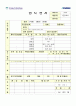 2013 원자력병원- 간호사 자기소개서 2페이지