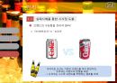 ‘SAB밀러(SABMiller)’ 경영전략 (기업 역사, 브랜드, 해외 진출, SWOT 분석, 기업 전략, 전망, 맥주브랜드, 주류, 포지셔닝).pptx 40페이지