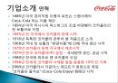 코카콜라(Coca Cola) 기업분석과 코카콜라 마케팅전략분석 및 사회적역할.PPT자료 3페이지