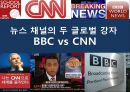 뉴스 채널의 두 글로벌 강자 - BBC vs CNN.PPT자료 1페이지