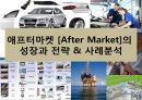 애프터마켓 [After Market]의 성장과 전략 & 사례분석.pptx 1페이지