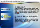 국제윤리경영, 윤리경영의 필요성과 기업의 비윤리적행태, 법규마찰, 사례를 중심으로 20페이지