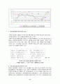 중국의 개혁과 개방정책과 중국경제의 부상 (중국의 시대별 개혁, 개방, 중국의 개혁, 개방의 시장 경제의 성과, 거대한 성장 잠재력과 불안요인) 12페이지