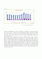 ‘복지, 일자리, 교육에 관한 문제 해결방안’ (실업, 비정규직, 중소기업, 노인 일자리와 복지시설, 무상급식, 아동학대, 사교육) 5페이지