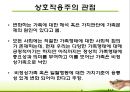 [사회복지실천기술론] 가족에 대한 이해 (사회복지실천기술론, 개념, 변화, 가족문제, 가족생활주기).PPT 16페이지