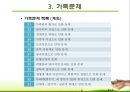 [사회복지실천기술론] 가족에 대한 이해 (사회복지실천기술론, 개념, 변화, 가족문제, 가족생활주기).PPT 25페이지