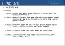 “About Posco” 포스코  20페이지