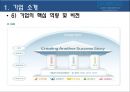 “About Posco” 포스코  24페이지