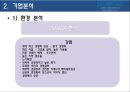 “About Posco” 포스코  26페이지