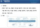 “About Posco” 포스코  31페이지