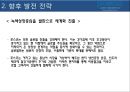 “About Posco” 포스코  58페이지