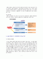 유럽의 재정위기의 전개과정과 세계 경제에 미치는 영향 7페이지