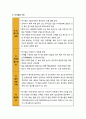 [아동건강교육] 기초 식품군의 이해 - 무기질(minerals) (무기질의 개념, 무기질의 기능, 무기질의 종류와 결핍증 및 급원식품) 3페이지