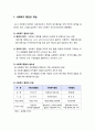 [사회복지개론] 사회복지행정 : 사회복지행정의 정의와 사회복지 행정의 기초이론 2페이지