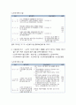 [사회복지실천론] 사회복지실천의 장 (사회복지실천, 노인복지 분야, 정신보건사회사업 분야) 3페이지