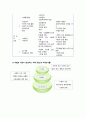 사회복지실천론_ 급진사회복지실천모델의 개요와 이론적 배경 및 주요접근과 실천과정 4페이지