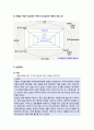 사회복지실천론_ 급진사회복지실천모델의 개요와 이론적 배경 및 주요접근과 실천과정 5페이지