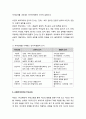 [부모교육] 교류분석이론 - 교류분석이론 학습을 통한 부모 교육 내용의 효율성 기여 (대인교류의 유형, 교류분석, 인간관계의 기본이론, 번의 인성구조, 교류분석 부모교육) 8페이지