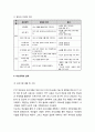 [부모교육]  체계적 부모효율성 훈련 프로그램의 개념과 교육목표 및 기본원리, 부모교육의 실제, 부모교육으로서의 유용성에 대한 연구 5페이지