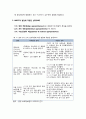 [보육과정] 영유아 교사의 효과적인 교수학습방법 _영아와의 상호작용원리, 유아와의 교수학습방법, NAEYC의 발달에 적합한 실제 10페이지