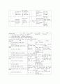 [보육과정] 보육과정의 계획 및 운영 - 보육과정의 이해와 표준보육과정의계획 및 운영(실제 연간 교육계획안 포함) 9페이지